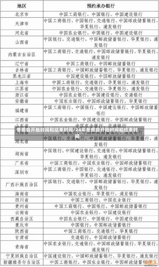 冬奥会开始时间和结束时间/24年冬奥会开始时间和结束时间