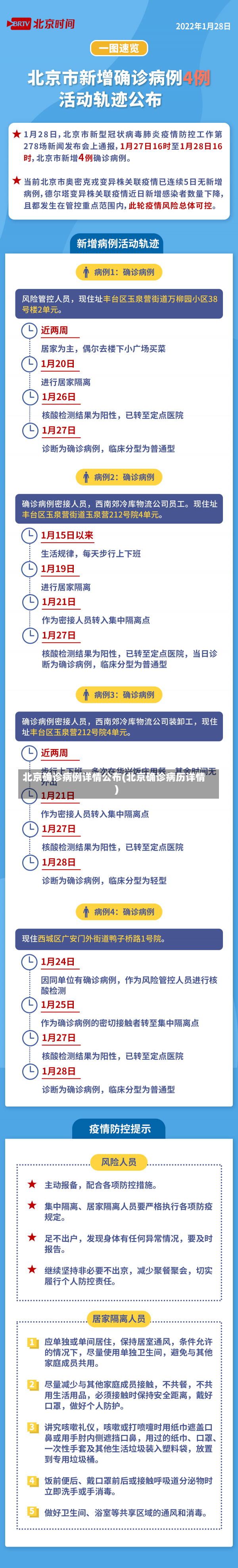 北京确诊病例详情公布(北京确诊病历详情)