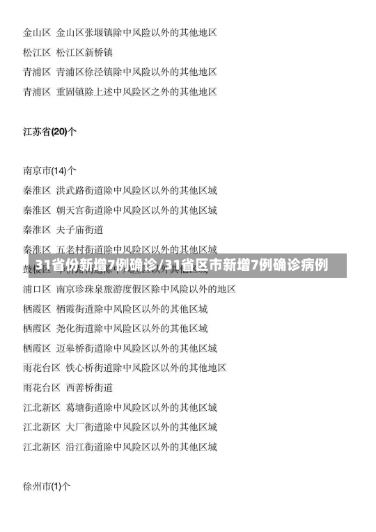 31省份新增7例确诊/31省区市新增7例确诊病例