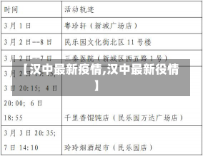 【汉中最新疫情,汉中最新役情】