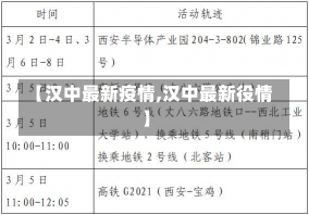 【汉中最新疫情,汉中最新役情】