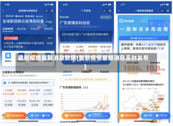 最新疫情最新消息数据(最新疫情最新消息实时发布)