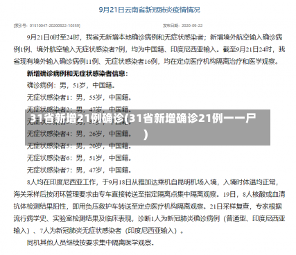 31省新增21例确诊(31省新增确诊21例一一尸)