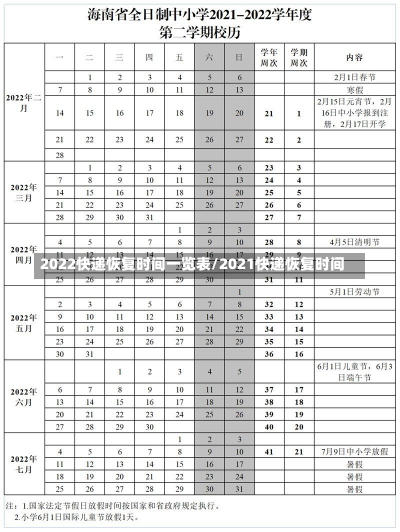 2022快递恢复时间一览表/2021快递恢复时间