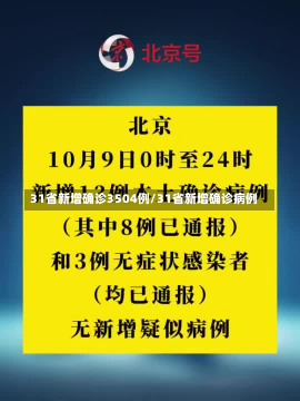 31省新增确诊3504例/31省新增确诊病例