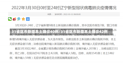 31省区市新增本土确诊40例/31省区市新增本土确诊42例