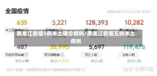 黑龙江新增5例本土确诊病例/黑龙江新增五例本土病例