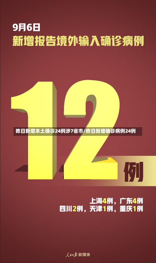 昨日新增本土确诊24例涉7省市/昨日新增确诊病例24例