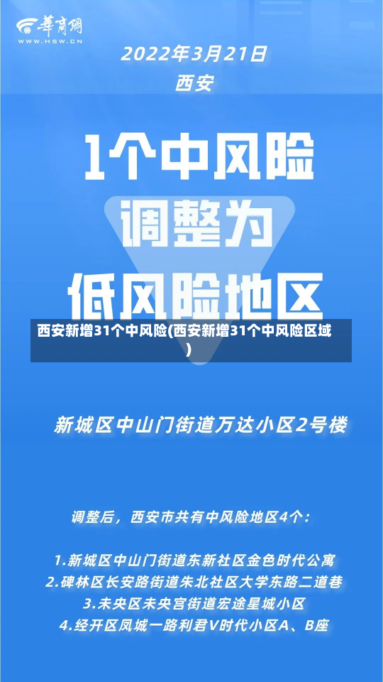 西安新增31个中风险(西安新增31个中风险区域)