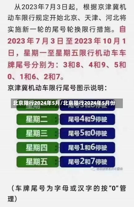 北京限行2024年5月/北京限行2024年5月份