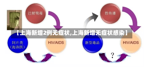 【上海新增2例无症状,上海新增无症状感染】