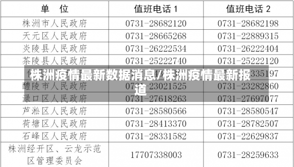 株洲疫情最新数据消息/株洲疫情最新报道