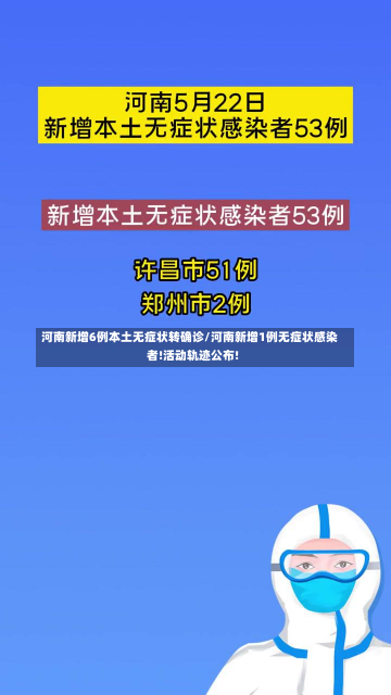 河南新增6例本土无症状转确诊/河南新增1例无症状感染者!活动轨迹公布!