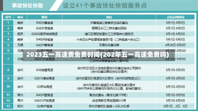 2023五一高速费免费时间(202年五一高速免费吗)