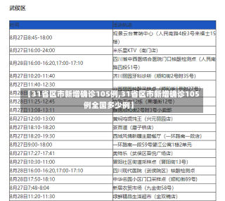 【31省区市新增确诊105例,31省区市新增确诊105例全国多少例】