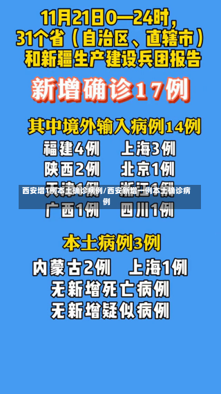 西安增1例本土确诊病例/西安新增一例本土确诊病例