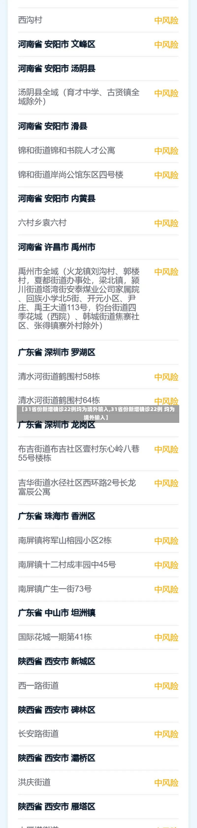 【31省份新增确诊22例均为境外输入,31省份新增确诊22例 均为境外输入】