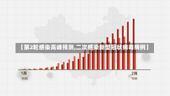 【第2轮感染高峰预测,二次感染新型冠状病毒病例】