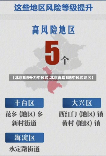 【北京5地升为中风险,北京再增5地中风险地区】