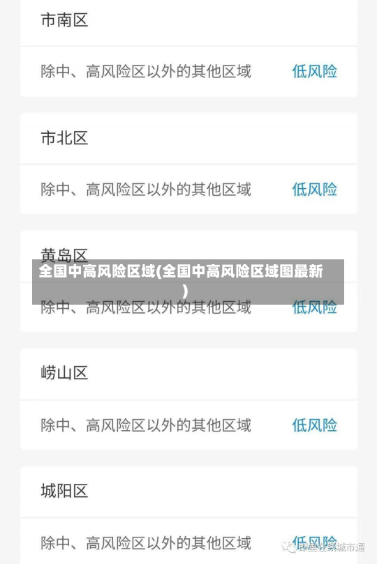 全国中高风险区域(全国中高风险区域图最新)