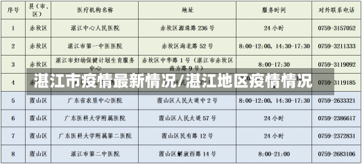 湛江市疫情最新情况/湛江地区疫情情况