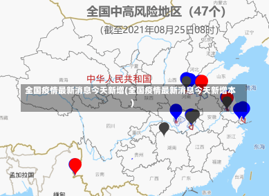 全国疫情最新消息今天新增(全国疫情最新消息今天新增本)