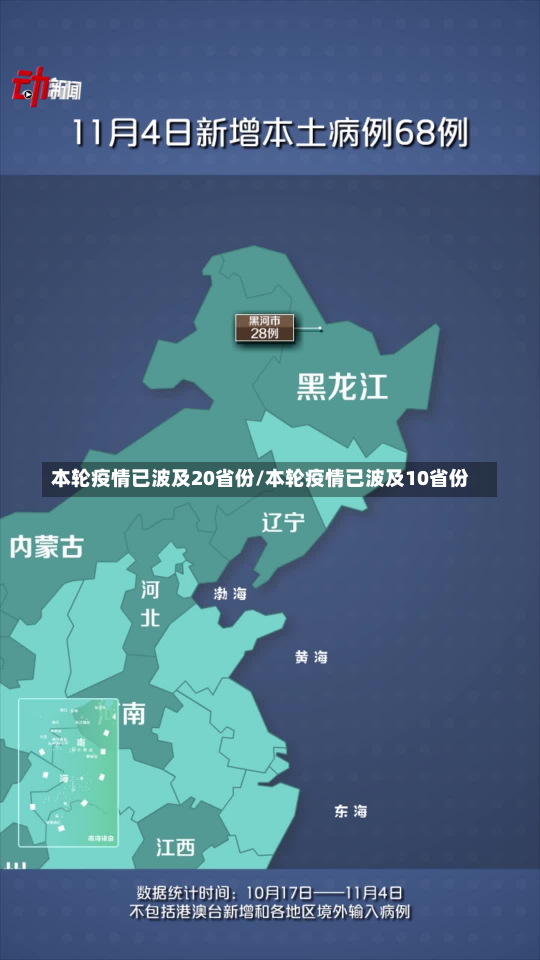 本轮疫情已波及20省份/本轮疫情已波及10省份