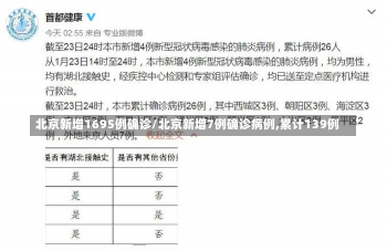 北京新增1695例确诊/北京新增7例确诊病例,累计139例