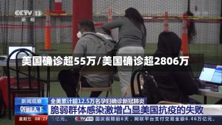 美国确诊超55万/美国确诊超2806万