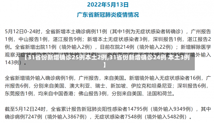 【31省份新增确诊25例本土2例,31省份新增确诊24例 本土3例】