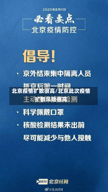 北京疫情扩散很高/北京此次疫情扩散风险很高