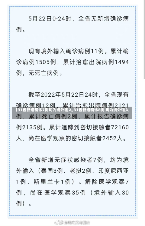 【31省新增确诊7例均为境外输入,31省新增确诊8例 均为境外输入】