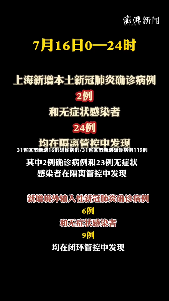 31省区市新增16例确诊病例/31省区市新增确诊病例119例