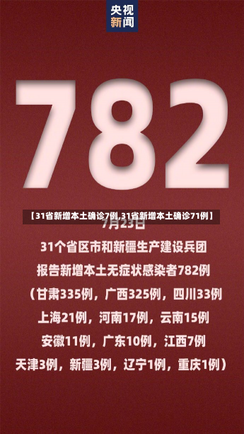 【31省新增本土确诊7例,31省新增本土确诊71例】