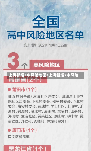 上海新增1中风险地区/上海新增2中风险