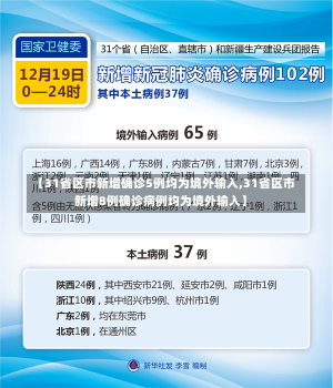 【31省区市新增确诊5例均为境外输入,31省区市新增8例确诊病例均为境外输入】