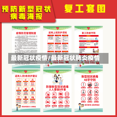 最新冠状疫情/最新冠状肺炎疫情