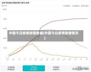 中国今日疫情新增数据(中国今日疫情新增情况)