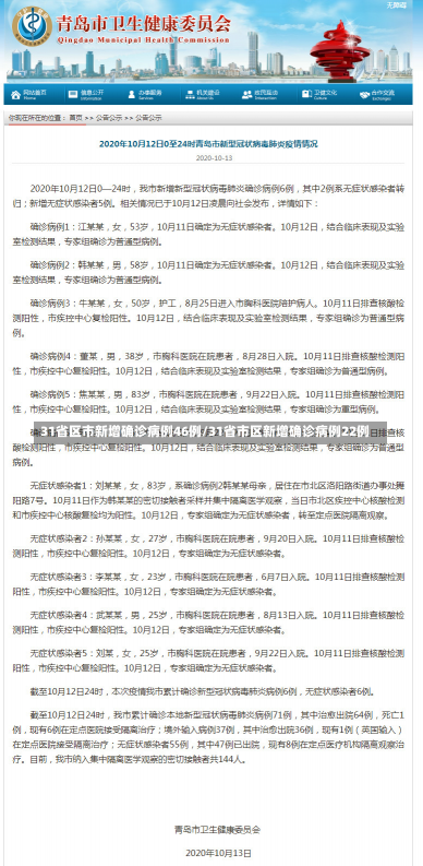 31省区市新增确诊病例46例/31省市区新增确诊病例22例