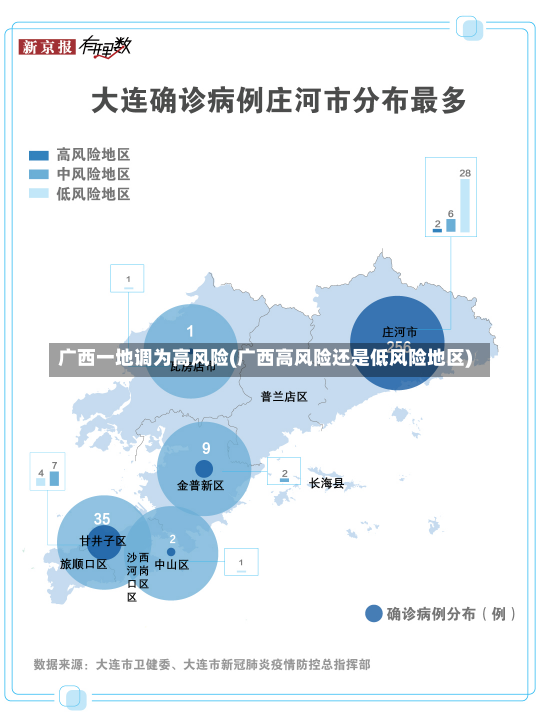 广西一地调为高风险(广西高风险还是低风险地区)