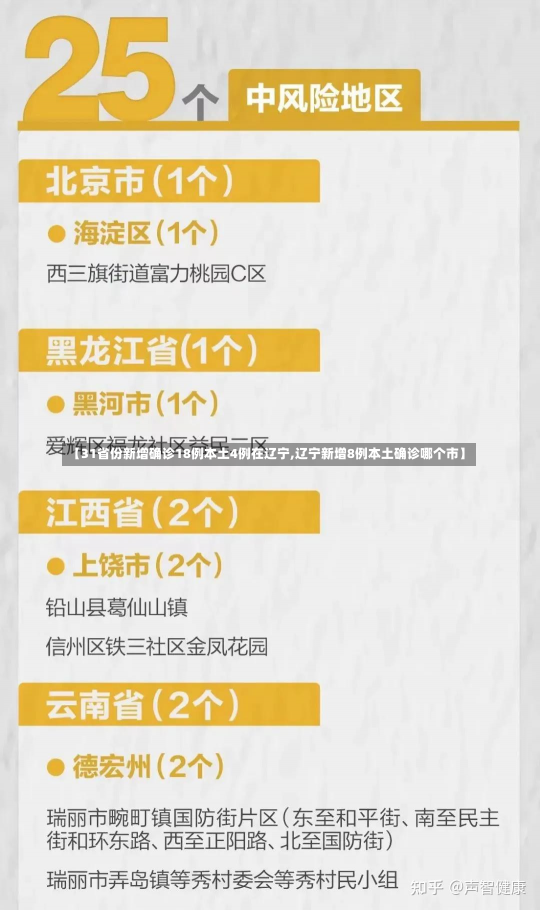 【31省份新增确诊18例本土4例在辽宁,辽宁新增8例本土确诊哪个市】