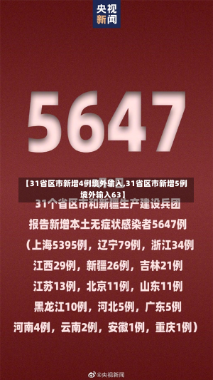 【31省区市新增4例境外输入,31省区市新增5例境外输入63】