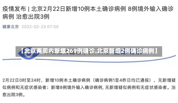 【北京两周内新增269例确诊,北京新增2例确诊病例】