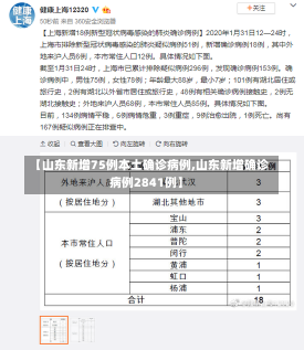 【山东新增75例本土确诊病例,山东新增确诊病例2841例】