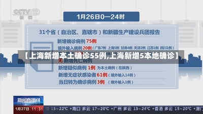 【上海新增本土确诊55例,上海新增5本地确诊】