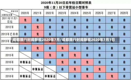 成都限行时间新规2020年7月/成都限行时间新规2020年7月1日