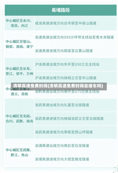 清明高速免费时间(清明高速免费时间会堵车吗)