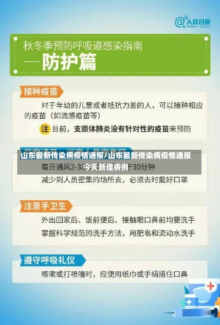 山东最新传染病疫情通报/山东最新传染病疫情通报今天新增病例