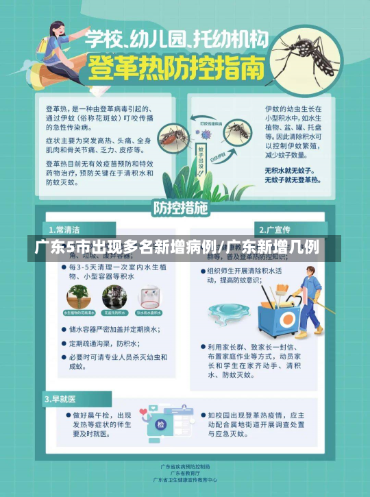 广东5市出现多名新增病例/广东新增几例