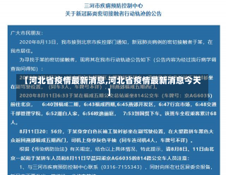 【河北省疫情最新消息,河北省疫情最新消息今天】